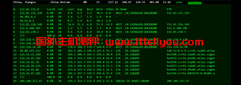 justhost.ru：美国达拉斯机房的VPS，简单测评