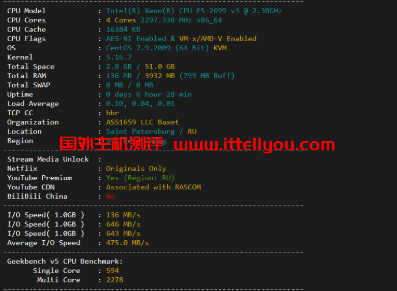 justhost.ru：Tier-3圣彼得堡IQ Data机房VPS，简单测评