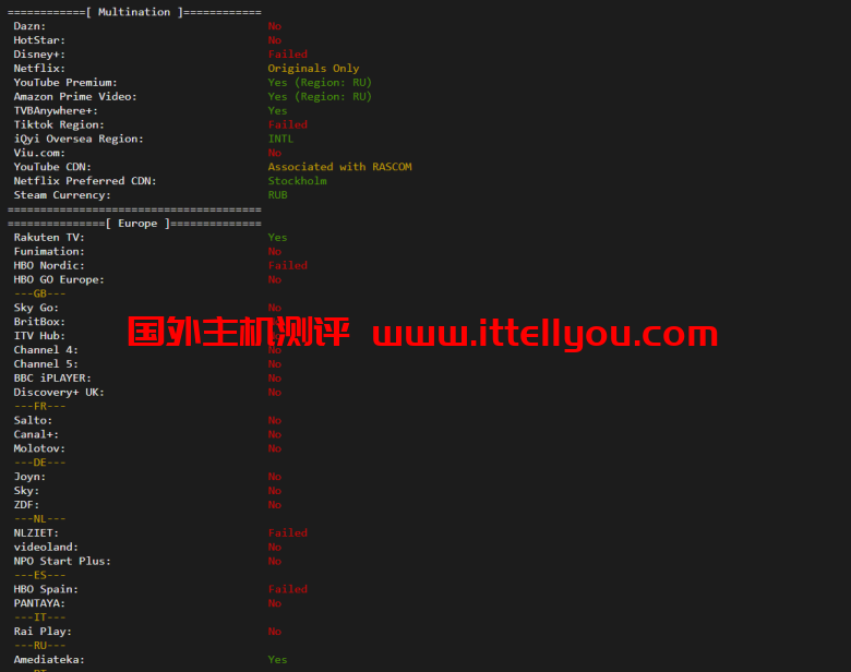 justhost.ru：Tier-3圣彼得堡IQ Data机房VPS，简单测评