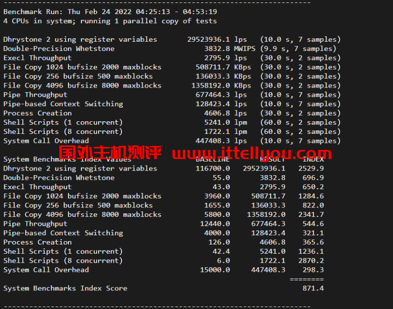 justhost.ru：Tier-3圣彼得堡IQ Data机房VPS，简单测评
