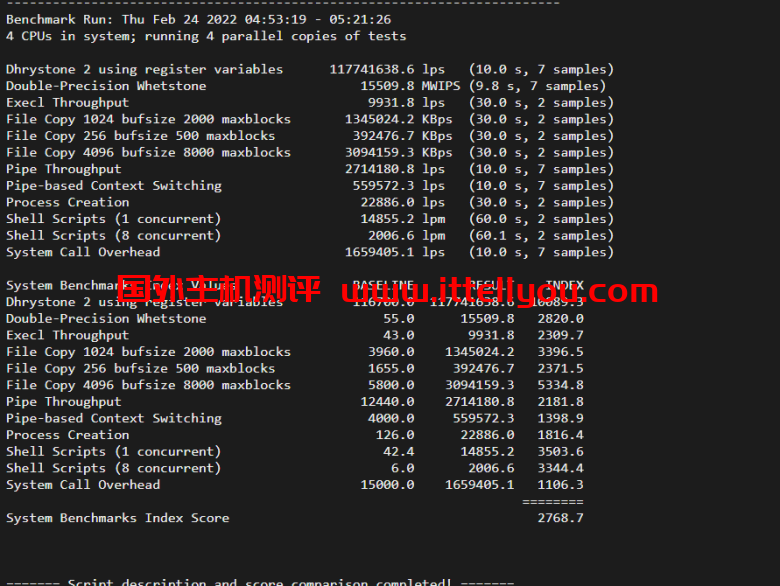 justhost.ru：Tier-3圣彼得堡IQ Data机房VPS，简单测评