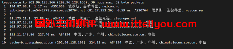 justhost.ru：Tier-3圣彼得堡IQ Data机房VPS，简单测评