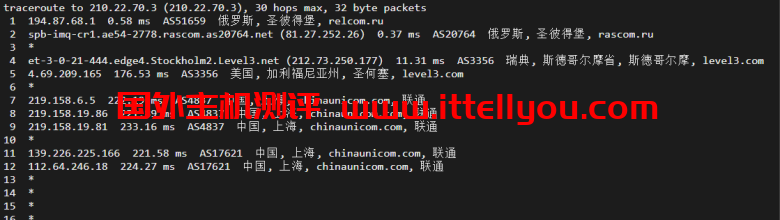 justhost.ru：Tier-3圣彼得堡IQ Data机房VPS，简单测评