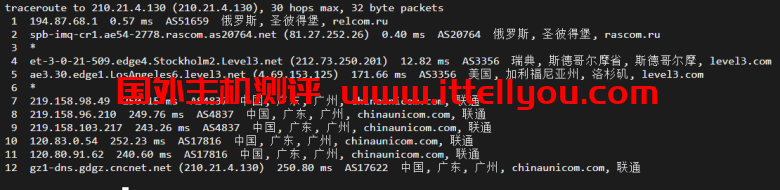 justhost.ru：Tier-3圣彼得堡IQ Data机房VPS，简单测评
