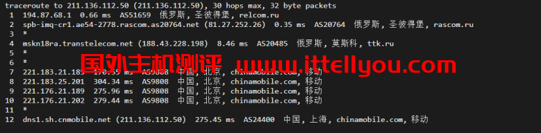 justhost.ru：Tier-3圣彼得堡IQ Data机房VPS，简单测评