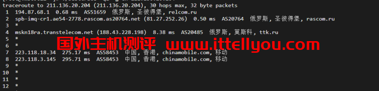 justhost.ru：Tier-3圣彼得堡IQ Data机房VPS，简单测评