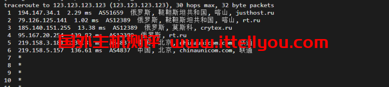 justhost.ru：俄罗斯kazan(喀山)机房，简单测评