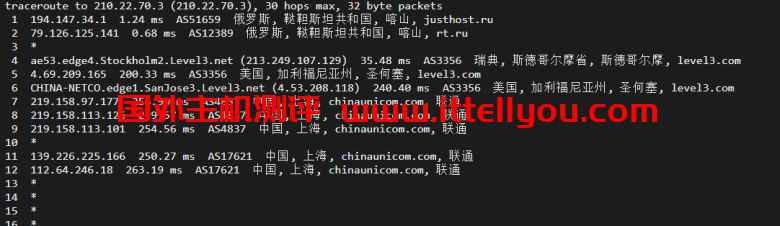 justhost.ru：俄罗斯kazan(喀山)机房，简单测评