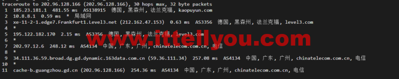 lightnode：德国法兰克福VPS，1核/2G内存/50G硬盘/1000GB流量，月付.71，解锁流媒体/小时计费，简单测评