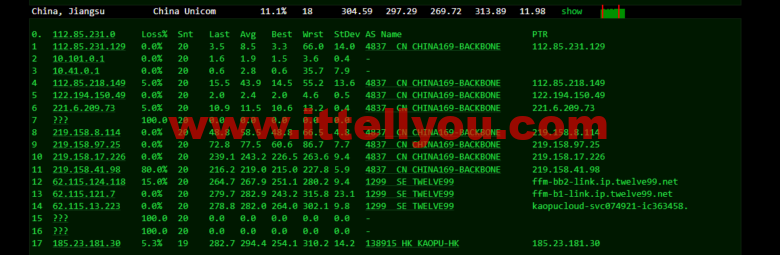 lightnode：德国法兰克福VPS，1核/2G内存/50G硬盘/1000GB流量，月付.71，解锁流媒体/小时计费，简单测评