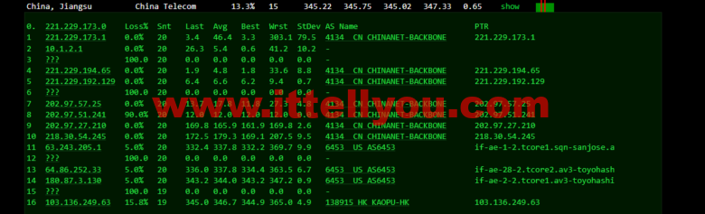 lightnode：新加坡VPS，1核/2G内存/50G硬盘/1000GB流量，月付.71，解锁流媒体/小时计费，简单测评