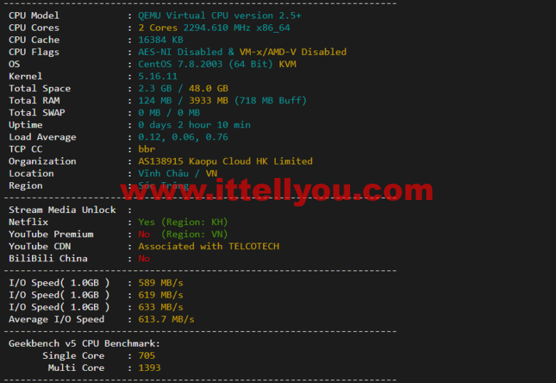 lightnode：柬埔寨VPS，1核/2G内存/50G硬盘/1000GB流量，月付.71，解锁流媒体/小时计费，简单测评