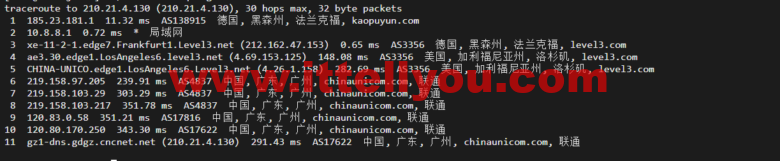 lightnode：德国法兰克福VPS，1核/2G内存/50G硬盘/1000GB流量，月付.71，解锁流媒体/小时计费，简单测评