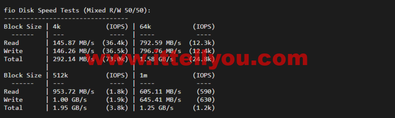 lightnode：新加坡VPS，1核/2G内存/50G硬盘/1000GB流量，月付.71，解锁流媒体/小时计费，简单测评