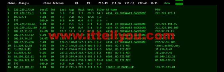 lightnode：土耳其VPS，1核/2G内存/50G硬盘/1000GB流量，月付.71，解锁流媒体/小时计费，简单测评