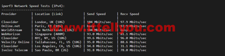 lightnode：德国法兰克福VPS，1核/2G内存/50G硬盘/1000GB流量，月付.71，解锁流媒体/小时计费，简单测评