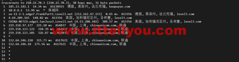 lightnode：德国法兰克福VPS，1核/2G内存/50G硬盘/1000GB流量，月付.71，解锁流媒体/小时计费，简单测评