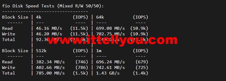 justhost.ru：新西伯利亚Adman机房VPS，简单测评