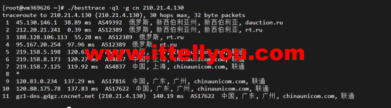 justhost.ru：新西伯利亚Adman机房VPS，简单测评