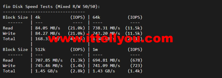 justhost.ru：莫斯科Tier-3（DataLine）机房VPS，简单测评