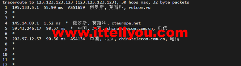 justhost.ru：莫斯科Tier-3（DataLine）机房VPS，简单测评