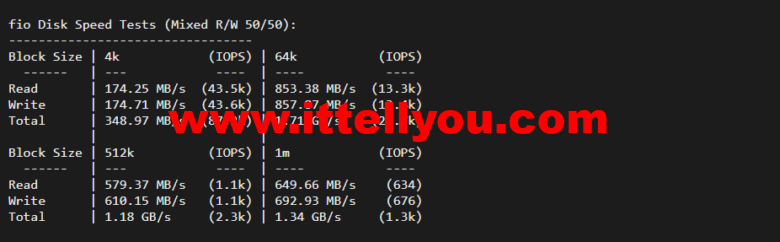 lightnode：越南河内VPS，1核/2G内存/50G硬盘/1000GB流量，月付.32，解锁流媒体/小时计费，简单测评