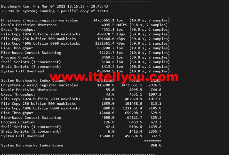 lightnode：越南河内VPS，1核/2G内存/50G硬盘/1000GB流量，月付.32，解锁流媒体/小时计费，简单测评