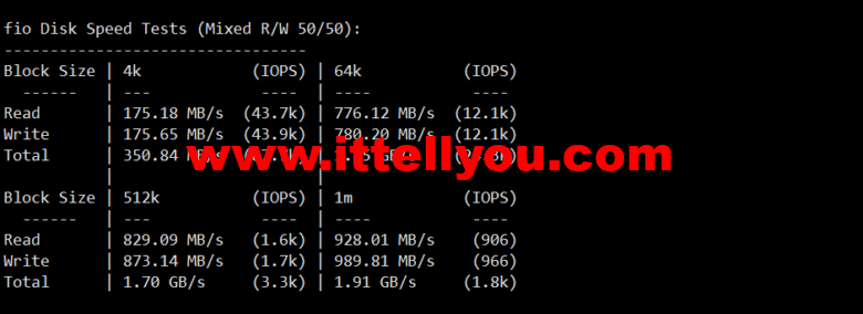 lightnode：越南胡志明VPS，1核/2G内存/50G硬盘/1000GB流量，月付.32，解锁流媒体/小时计费，简单测评