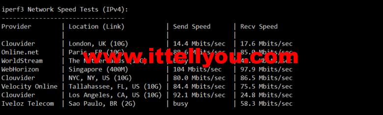 lightnode：越南胡志明VPS，1核/2G内存/50G硬盘/1000GB流量，月付.32，解锁流媒体/小时计费，简单测评