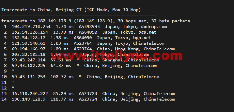 raksmart：日本机房裸机云，精品网线路（电信联通回程走cn2、移动回程走as4837），机器性能/流媒体/线路等测评数据分享