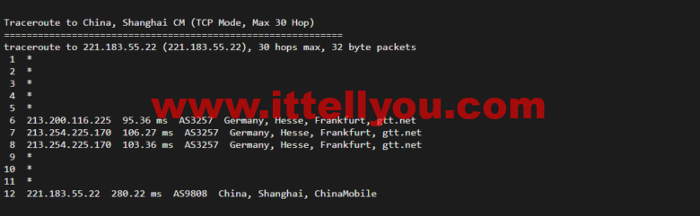 Vultr：亚特兰大机房测评2022：下载速度、速度延迟、路由丢包、性能测评、流媒体解锁等