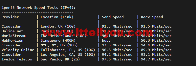 lightnode：新上巴西圣保罗VPS，1核/2G内存/50G硬盘/1000GB流量，月付.71，解锁流媒体/小时计费，简单测评