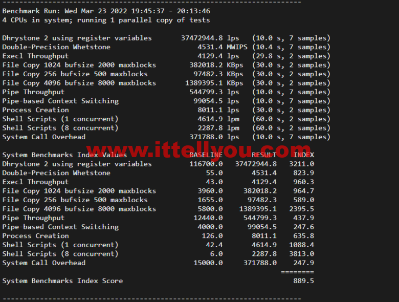 lightnode：新上巴西圣保罗VPS，1核/2G内存/50G硬盘/1000GB流量，月付.71，解锁流媒体/小时计费，简单测评