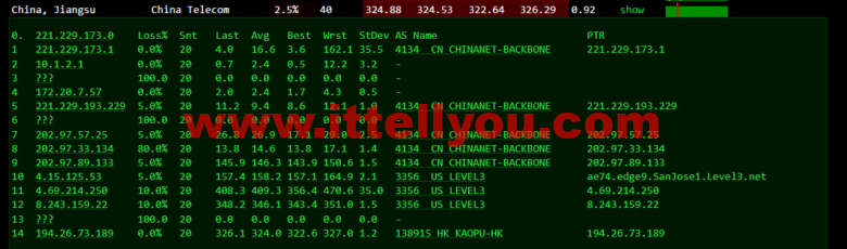 lightnode：新上巴西圣保罗VPS，1核/2G内存/50G硬盘/1000GB流量，月付.71，解锁流媒体/小时计费，简单测评