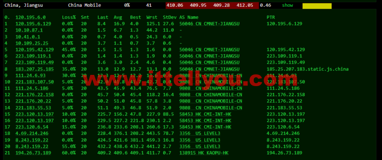 lightnode：新上巴西圣保罗VPS，1核/2G内存/50G硬盘/1000GB流量，月付.71，解锁流媒体/小时计费，简单测评