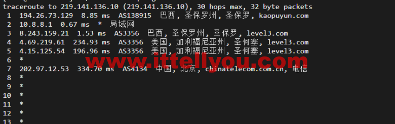lightnode：新上巴西圣保罗VPS，1核/2G内存/50G硬盘/1000GB流量，月付.71，解锁流媒体/小时计费，简单测评