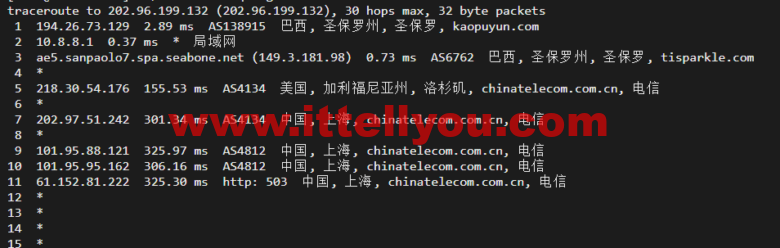 lightnode：新上巴西圣保罗VPS，1核/2G内存/50G硬盘/1000GB流量，月付.71，解锁流媒体/小时计费，简单测评