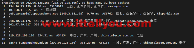 lightnode：新上巴西圣保罗VPS，1核/2G内存/50G硬盘/1000GB流量，月付.71，解锁流媒体/小时计费，简单测评