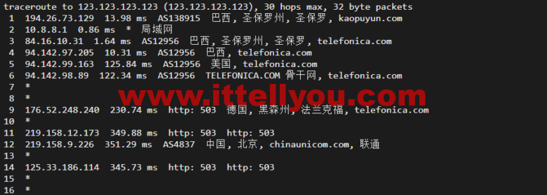 lightnode：新上巴西圣保罗VPS，1核/2G内存/50G硬盘/1000GB流量，月付.71，解锁流媒体/小时计费，简单测评
