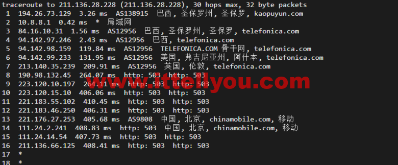 lightnode：新上巴西圣保罗VPS，1核/2G内存/50G硬盘/1000GB流量，月付.71，解锁流媒体/小时计费，简单测评