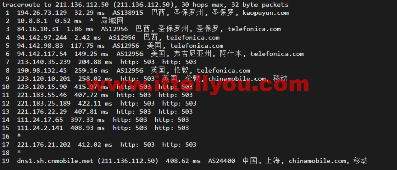 lightnode：新上巴西圣保罗VPS，1核/2G内存/50G硬盘/1000GB流量，月付.71，解锁流媒体/小时计费，简单测评