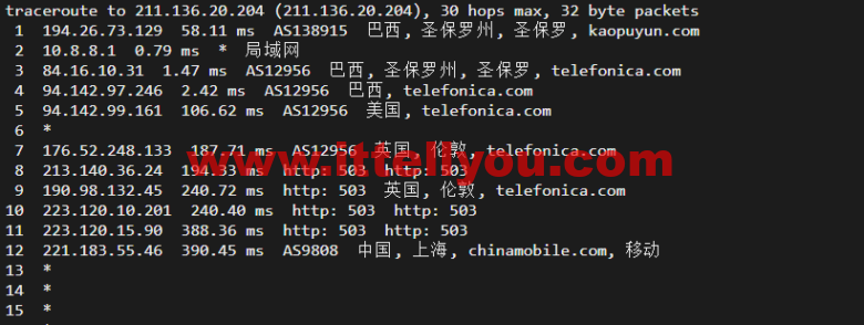 lightnode：新上巴西圣保罗VPS，1核/2G内存/50G硬盘/1000GB流量，月付.71，解锁流媒体/小时计费，简单测评