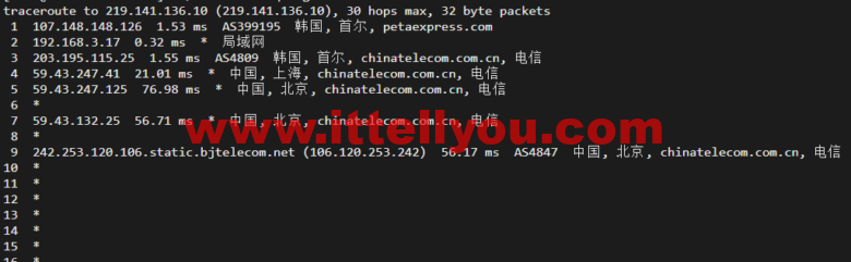raksmart：韩国首尔机房独立服务器，精品网10M线路，机器性能/流媒体/线路等测评数据分享