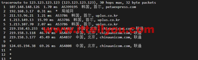 raksmart：韩国首尔机房独立服务器，精品网10M线路，机器性能/流媒体/线路等测评数据分享