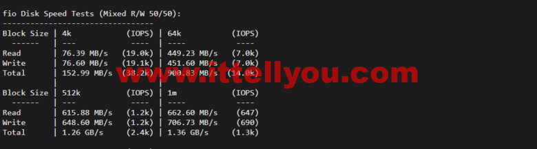 VmShell：香港cmi vps，原生IP，1核/384M内存/8G SSD/220G流量/500M带宽，首月仅需要3刀，3日內無條件退款，简单测评