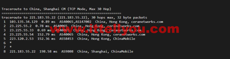 VmShell：香港cmi vps，原生IP，1核/384M内存/8G SSD/220G流量/500M带宽，首月仅需要3刀，3日內無條件退款，简单测评