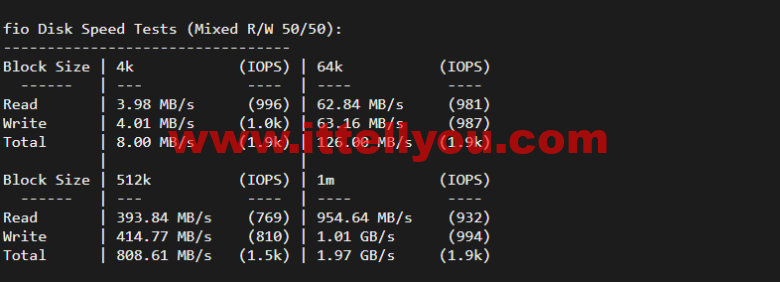 无忧云：香港葵湾机房vps，三网优化，1核/1G内存/50G硬盘/5G DDOS防御，月付45元起，附简单测评