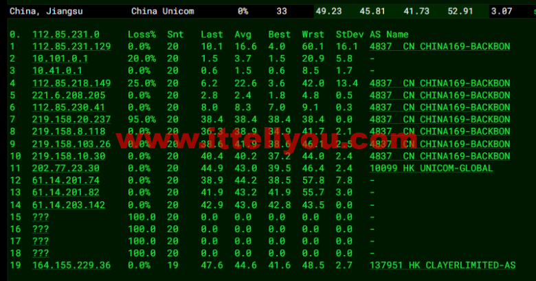 无忧云：香港葵湾机房vps，三网优化，1核/1G内存/50G硬盘/5G DDOS防御，月付45元起，附简单测评