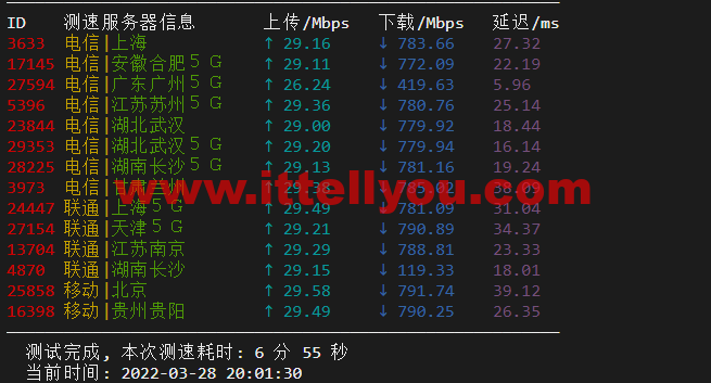 无忧云：东莞物理机300G高防，双E5-2650/16G内存/240G SSD硬盘/30M电信线路，550/月起，附简单测评