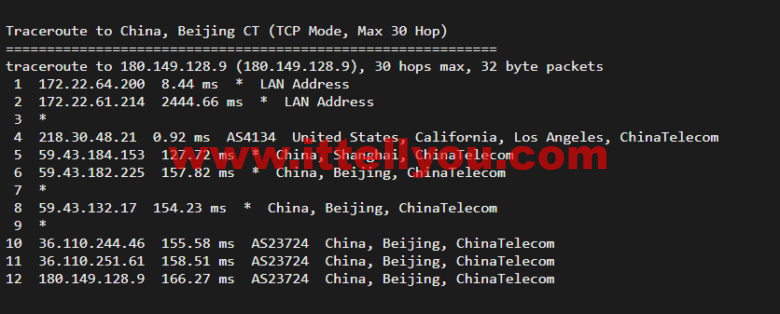 搬瓦工：DC6 CN2 GIA-E线路，洛杉矶机房简单测评